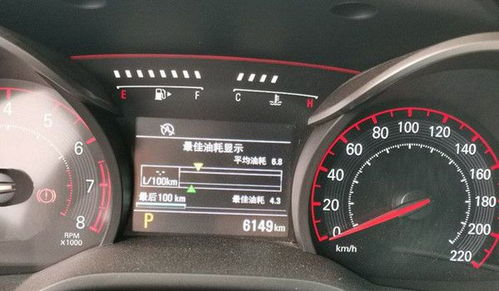 汽车普遍多少油耗正常