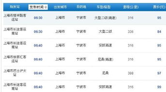 宁波汽车票多少