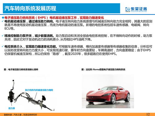 智能汽车转弯收费多少