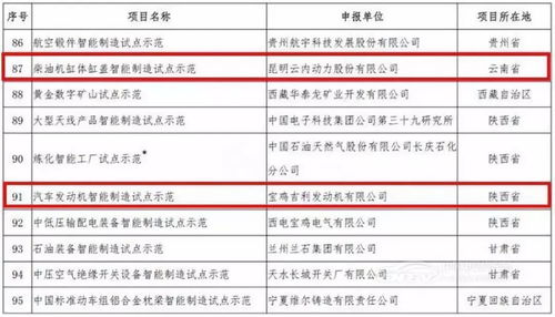 吉利汽车仓管员薪资多少