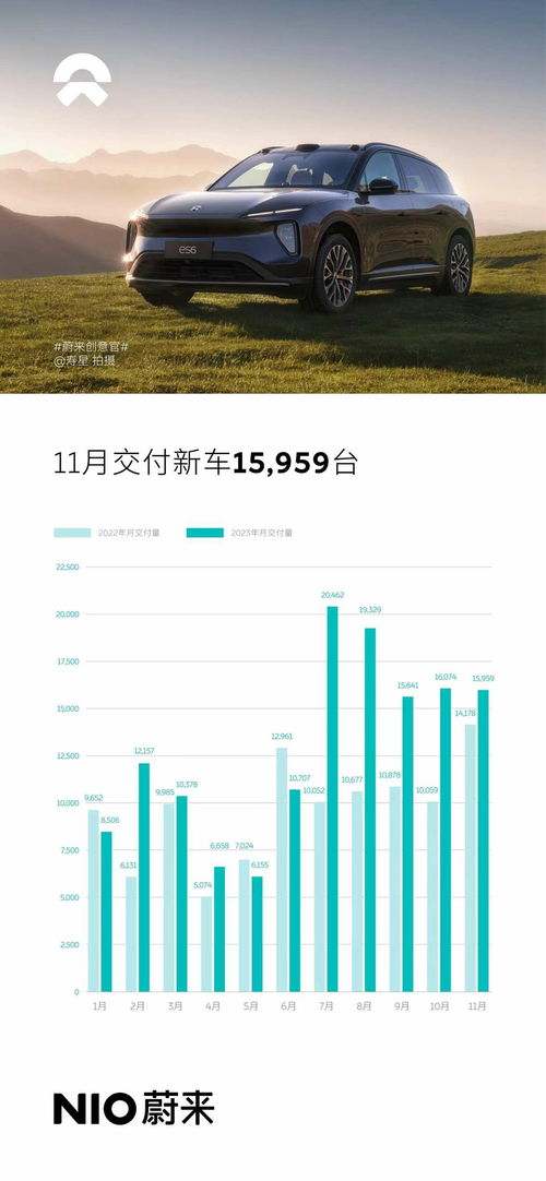 合资汽车交多少税收