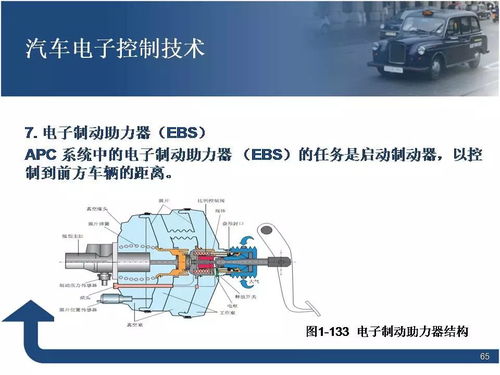 汽车渗碳控制多少碳