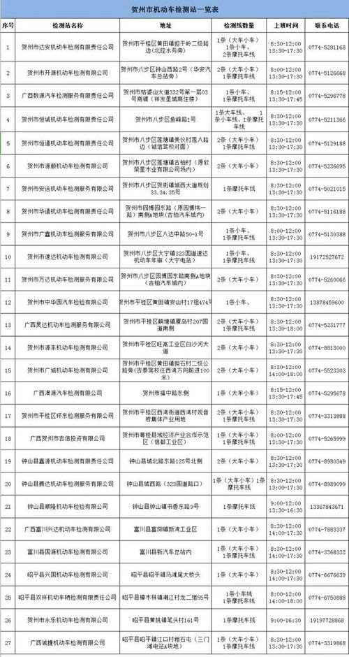 汽车年审周期是多少