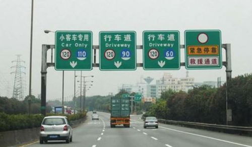 郊区马路汽车限速多少