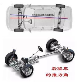 汽车前轮定位多少