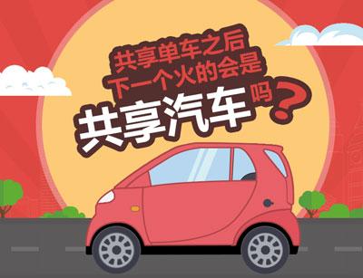 共享汽车收费率多少