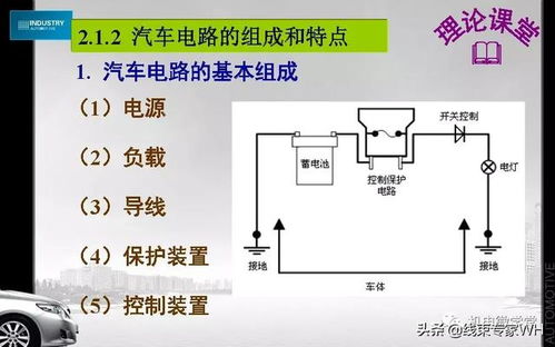 汽车基本电流是多少