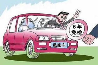 年检汽车大概花多少