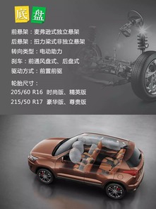 auv汽车宽度是多少