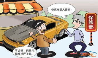 汽车售后ppm是多少