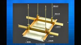 汽车龙骨多少种材质