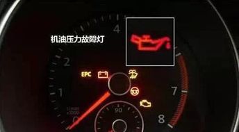 汽车水温多少正常6