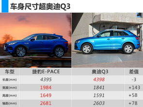 汽车低价能低多少