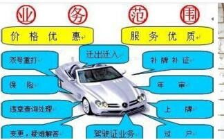 汽车年检代办贵多少