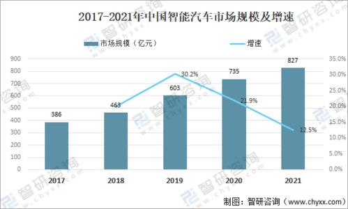 日产汽车专利数量多少