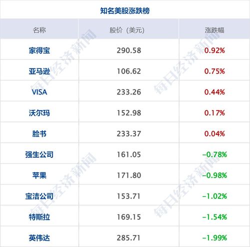 汽车专家的工资多少