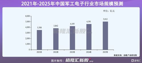 振华汽车营收多少