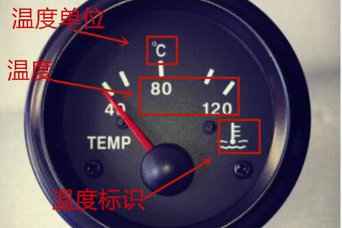 怎么知道汽车温度多少