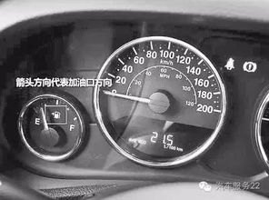 汽车加油管直径多少