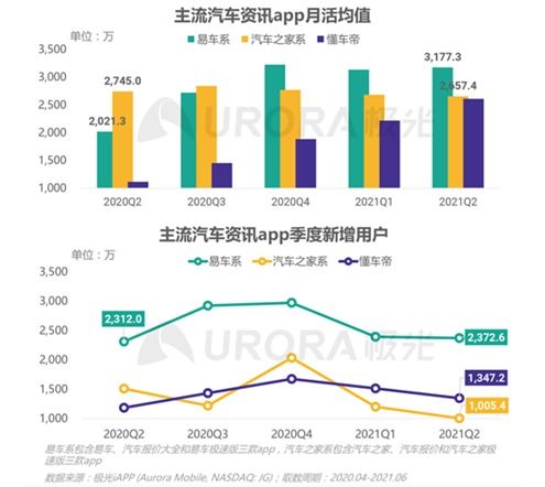 盛坤汽车股价多少