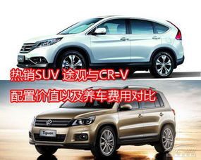 北关区汽车保养价格多少