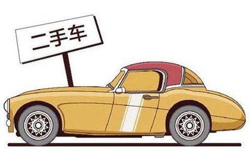 2020汽车购车税多少