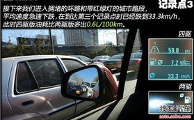 汽车后驱时速多少