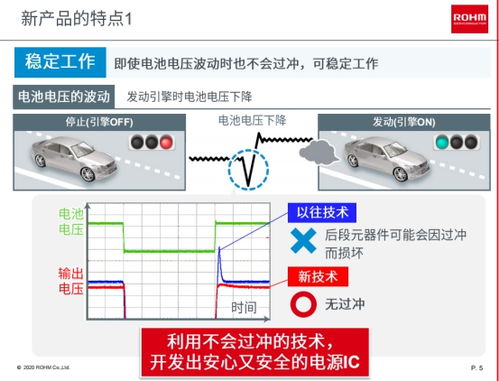 汽车电压波动多少正常