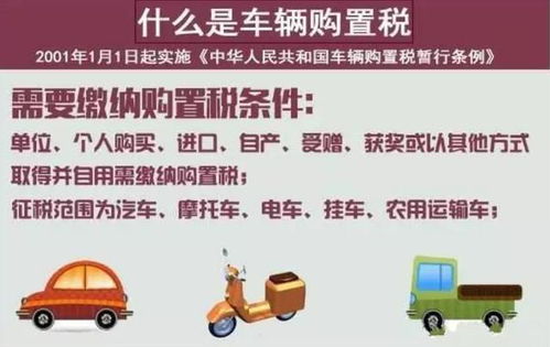 购买汽车交税是多少