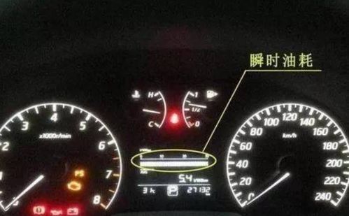 汽车油耗大约为多少