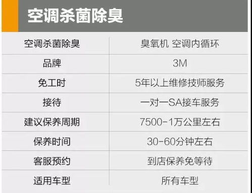 汽车保养清洗收费多少