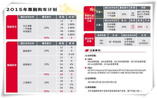 汽车加减号是多少
