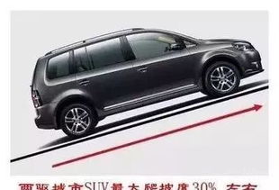 汽车油量多少爬坡省油
