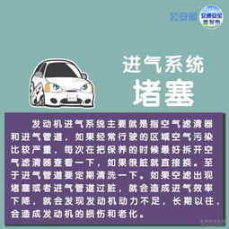 汽车广告上路罚款多少