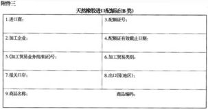 汽车进口配额规定多少