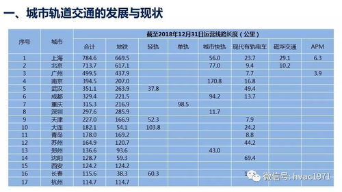 汽车诊断周期是多少 汽车诊断周期是多少