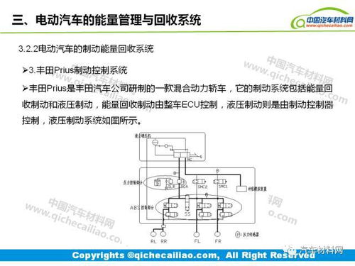 汽车油路管管径多少
