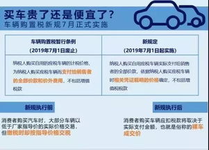 购买汽车含税多少
