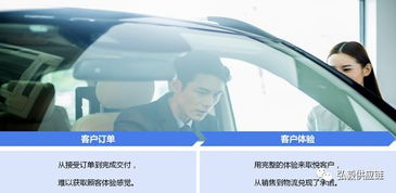 汽车销售有多少客户 汽车销售有多少客户