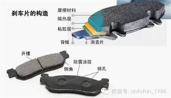 汽车刹车力度多少正常
