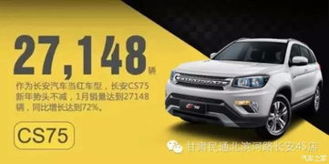 2016汽车销售多少辆