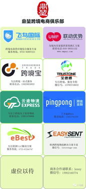 汽车cdk出口退税多少