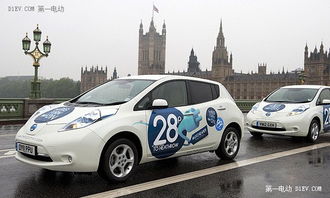 英国汽车罚款多少英镑 英国汽车罚款多少英镑