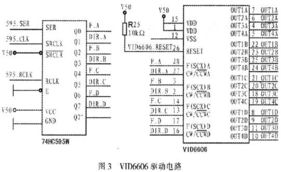 汽车can线频率多少
