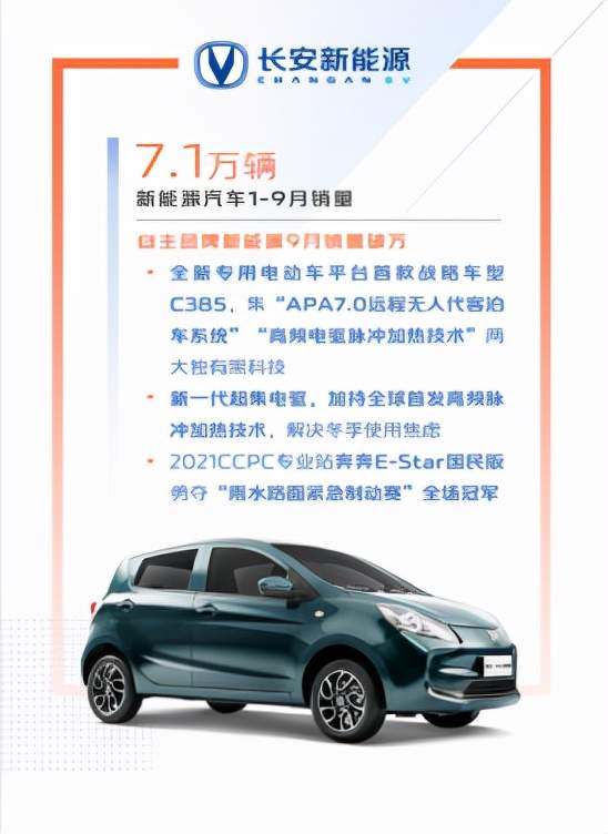 长安汽车月销多少 长安汽车月销多少