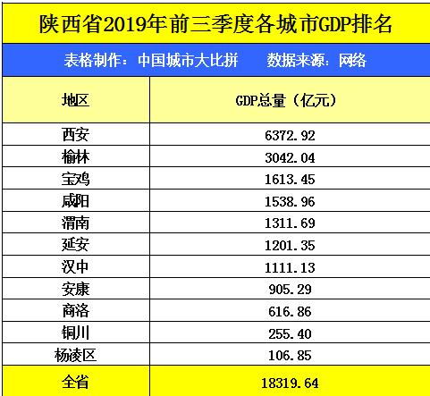 贵州汽车典当利息多少 贵州汽车典当利息多少