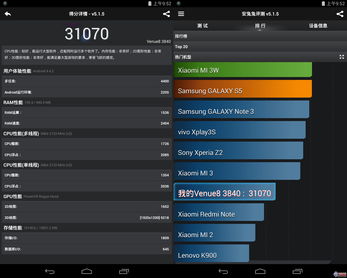 关于安兔兔跑分排行的信息