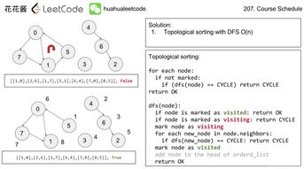 schedule-schedule音标