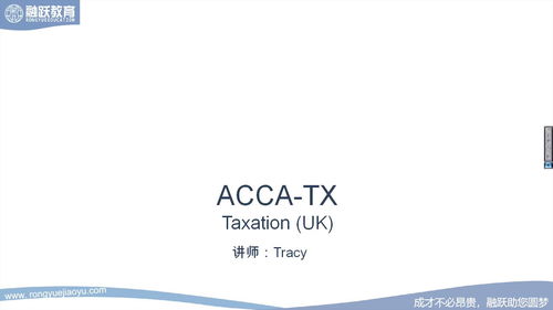 introduction-introduction怎么读