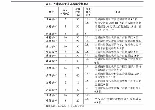 苹果官网12价格表-苹果官网12价格表256g